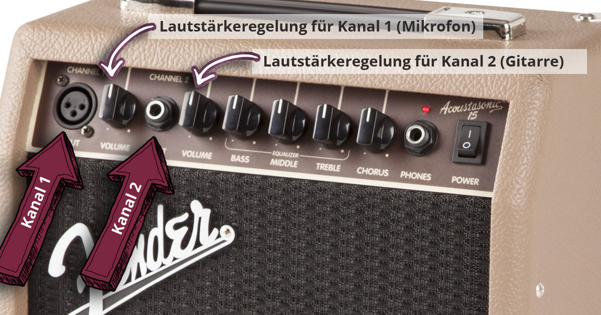 Fender Acoustasonic 15 Akustikgitarren-Verstärker