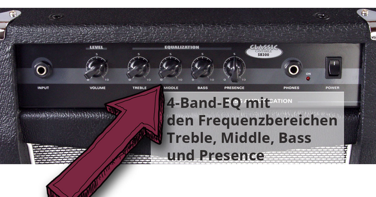 E-Bass-Verstärker mit 4-Band-EQ
