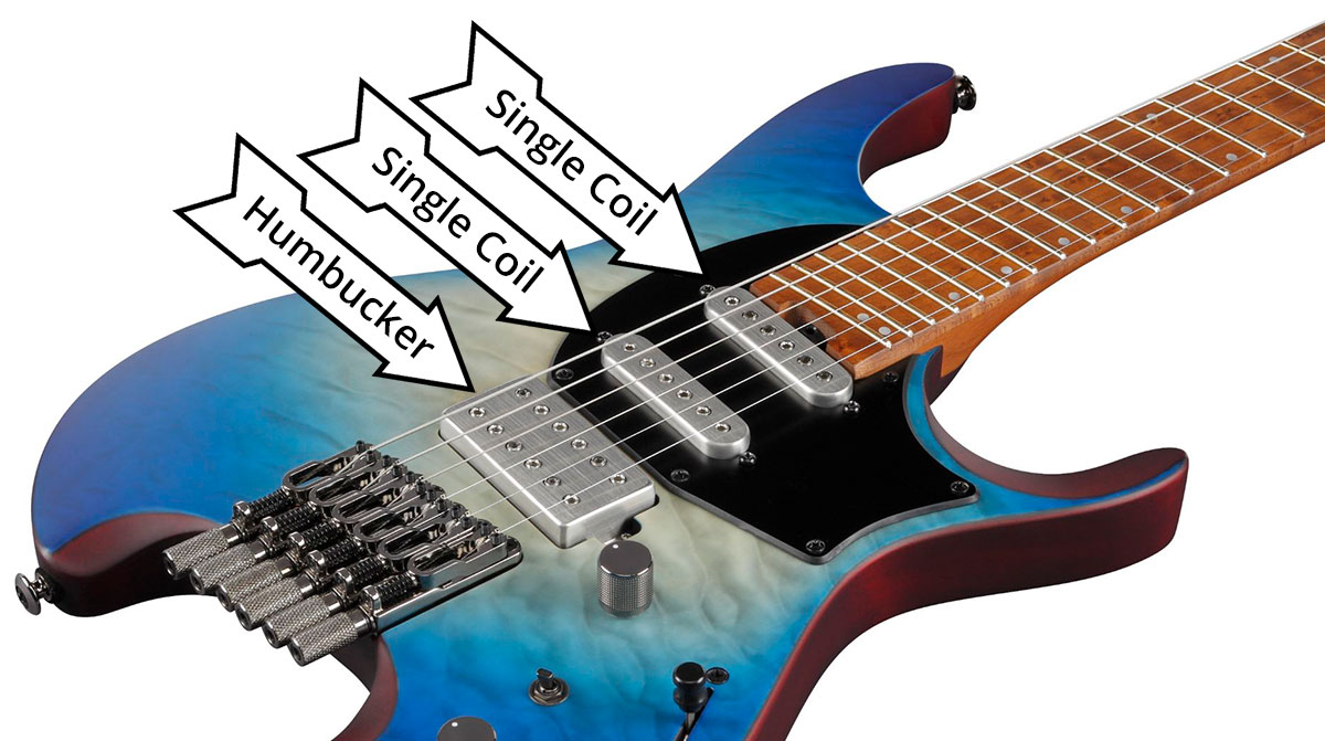 Tonabnehmer bei der Ibanez QX54QM-BSM