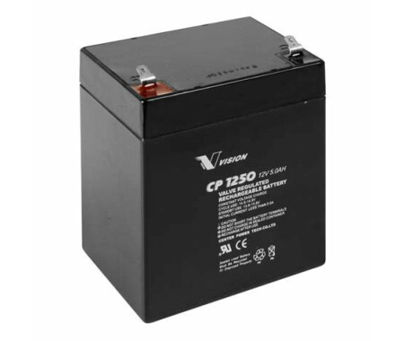 Vente LD Systems Roadman 102 (Bavière) - Audiofanzine