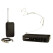 Shure BLX14 S8 Draadloze Set incl. HS-31 Headsetmicrofoon