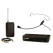 Shure BLX14 S8 Draadloos Systeem Set incl. HS-65 Headsetmicrofoon