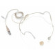 LD Systems LDWS100MH3 Aerobic Headset  - Retoure (Zustand: sehr gut)