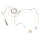 LD Systems LDWS100MH3 Aerobic Headset