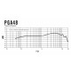 Shure PGA 48-XLR-E