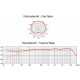 Omnitronic MIC SHC-1 Micrófono De Cuello De Cisne