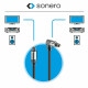Sonero Optische S/PDIF Toslink Kabel 1x90° Stekker 1,50m