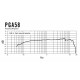 Shure PGA 58-QTR-E