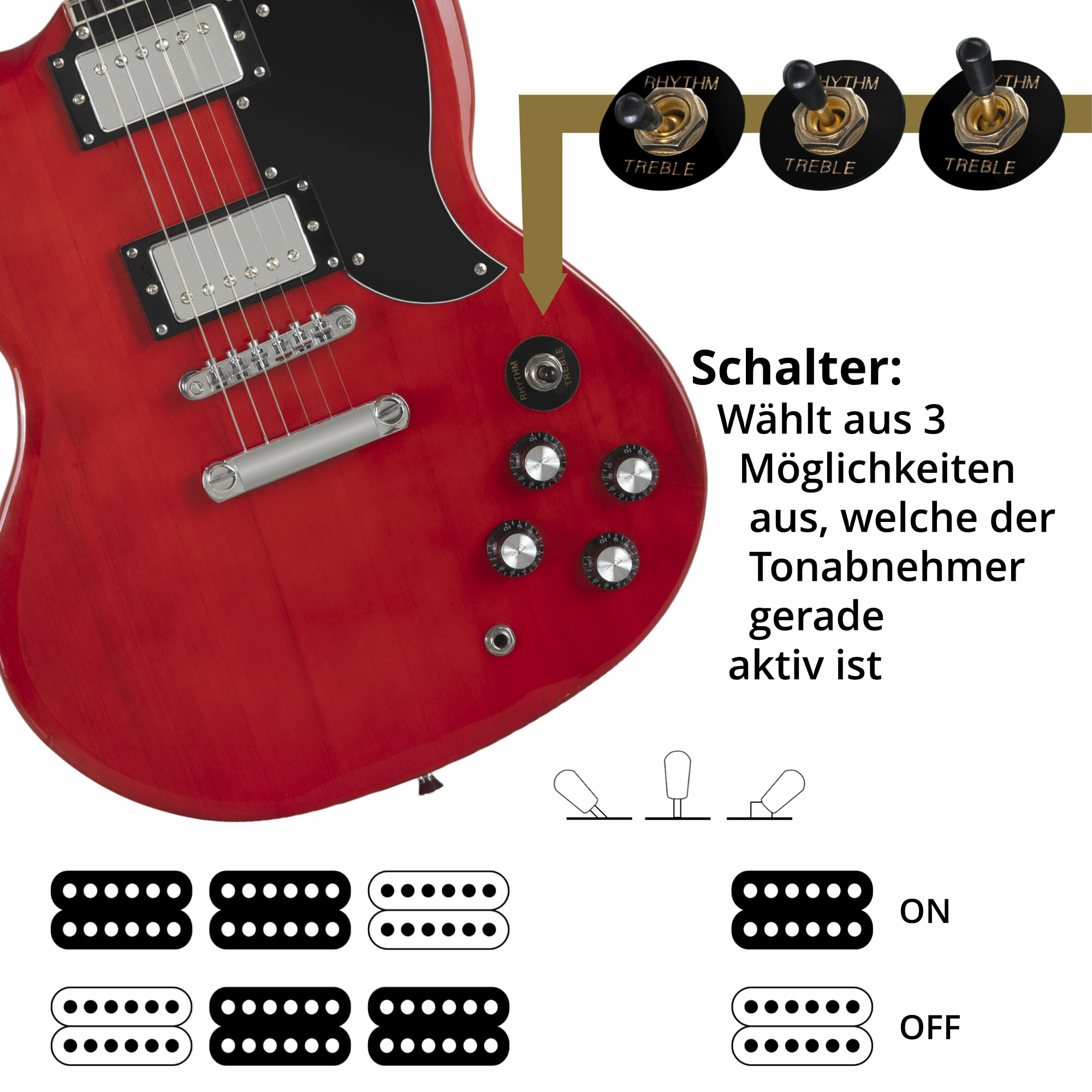 Rocktile Pro S-Red E-Gitarre Heritage Cherry Abbildung 6