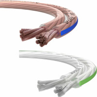 Oehlbach SP-40 Câble Haut-Parleur Hi-Fi 2x4.0 Mm² OFC Cuivre – Bobine 20 M Transparent