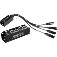 Pronomic NetCore SB-3F/SP-3M SET 