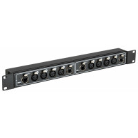 Pronomic NetCore SR-3F Multicore-Rackbox F/F Dual  - Retoure (Zustand: sehr gut) 
