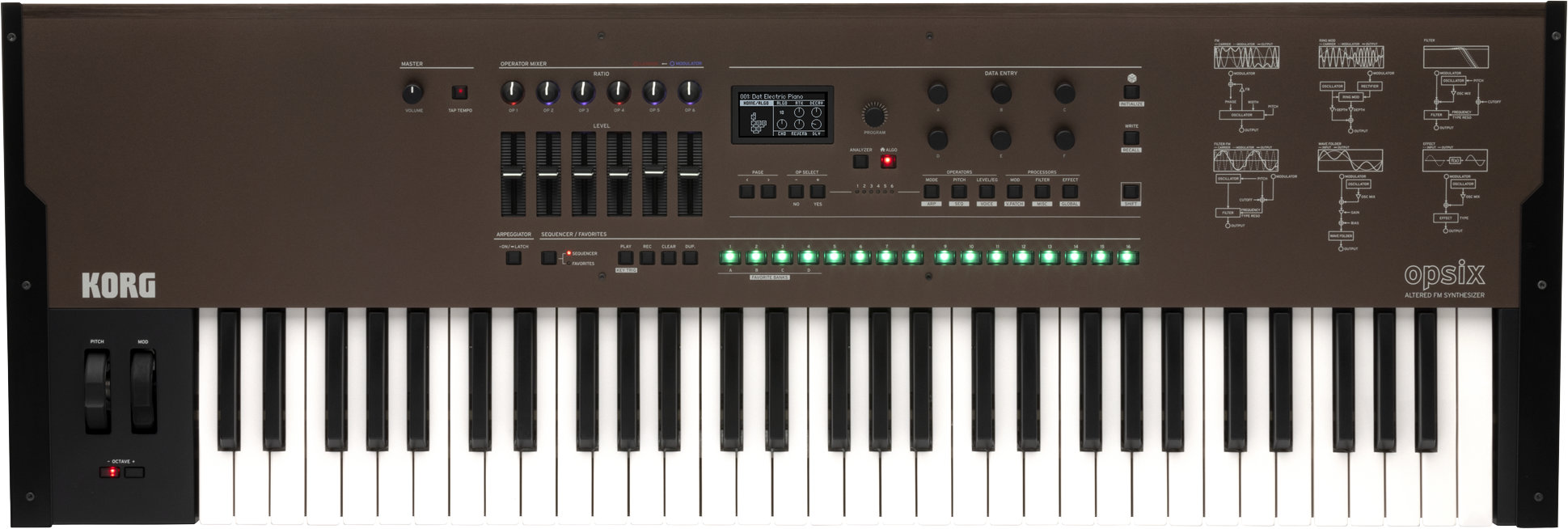Korg Opsix SE FM-Synthesizer