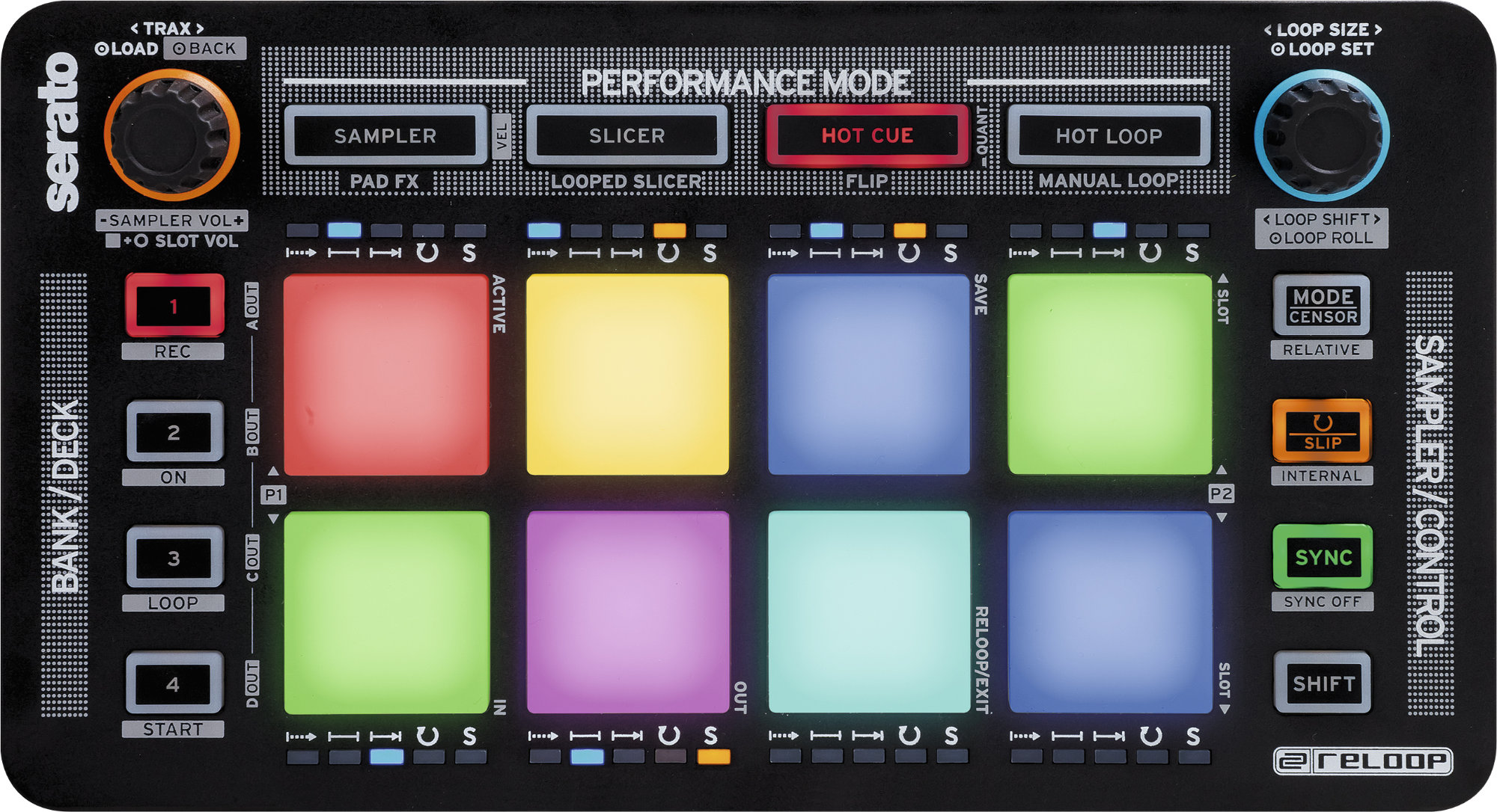 Reloop Neon - Retoure (Zustand: sehr gut)