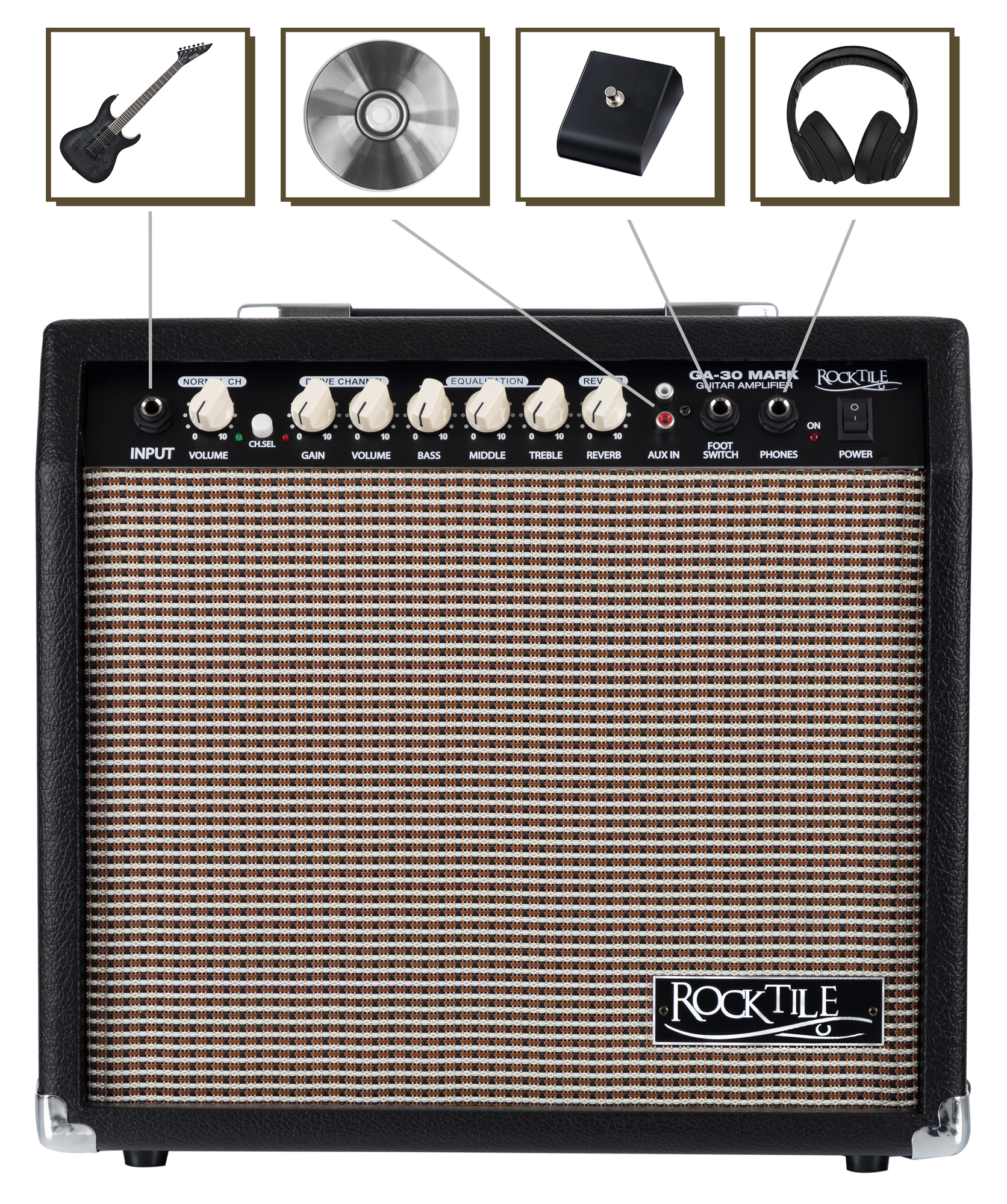 La Colonial AMPLIFICADOR GUITARRA ELECTRICA MARSHALL AST1C, 30 WATT,  ASTORIA CLASSIC GREEN, 1 X 12\