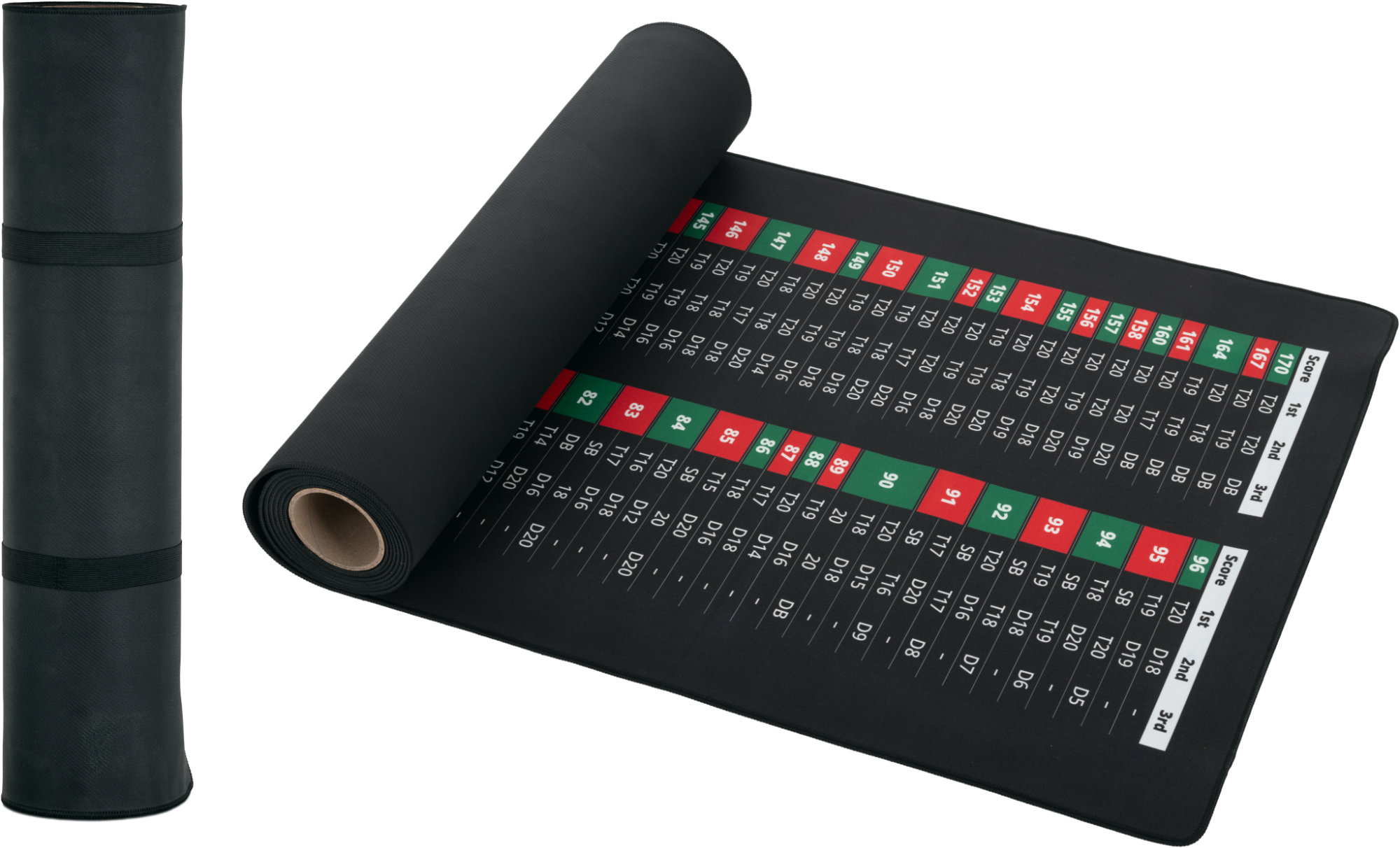 Alfombrilla Protectora Stagecaptain DM-3D3000 Para Dardos, Con Marcadores De Distancia Y Datos Para Double Out. Alfombra Pesada De Goma Antideslizante, 3 M, Color Negro
