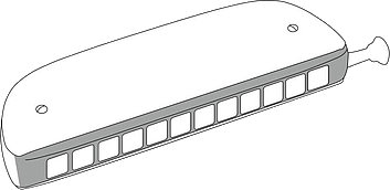 Embouchure saillante