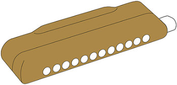 Construction révolutionnaire couvercle/embouchure