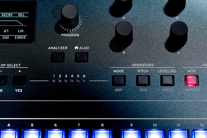 Flexible Modulationsmatrix