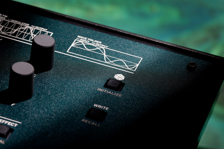 Der Zufall spielt mit