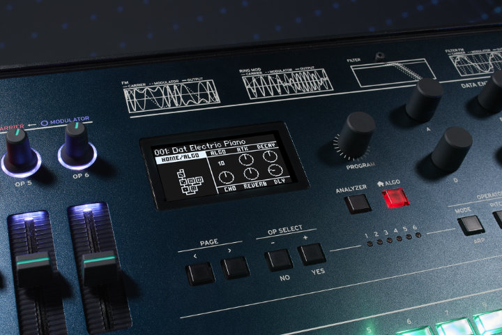 Alles im direkten Zugriff