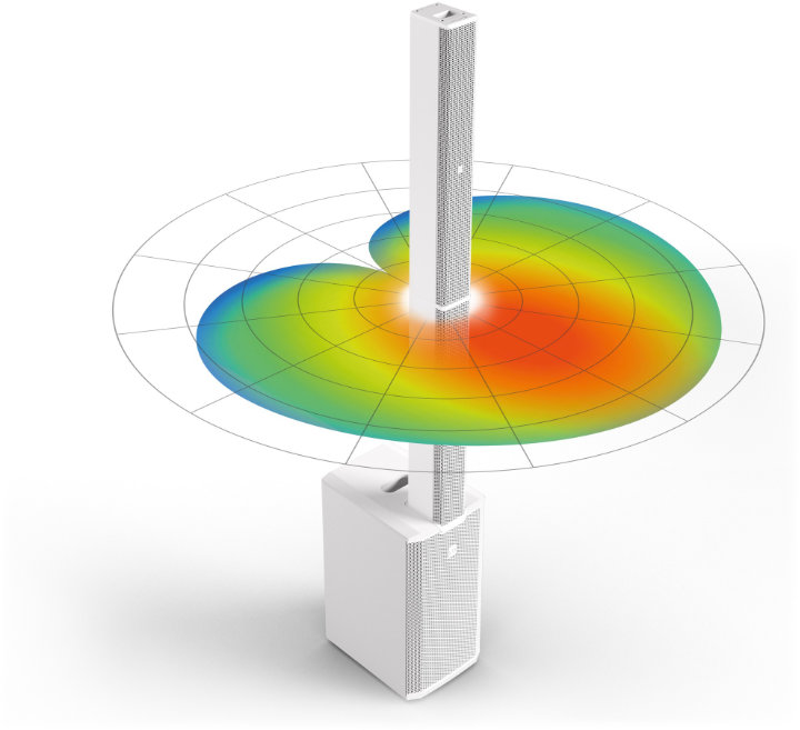 Remplis la pièce de son
