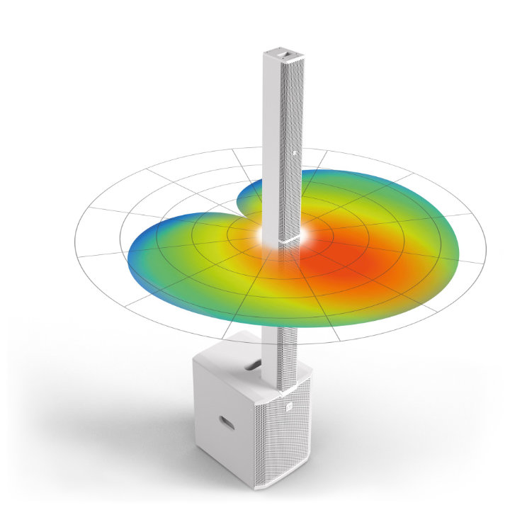 Riempi la stanza di suono