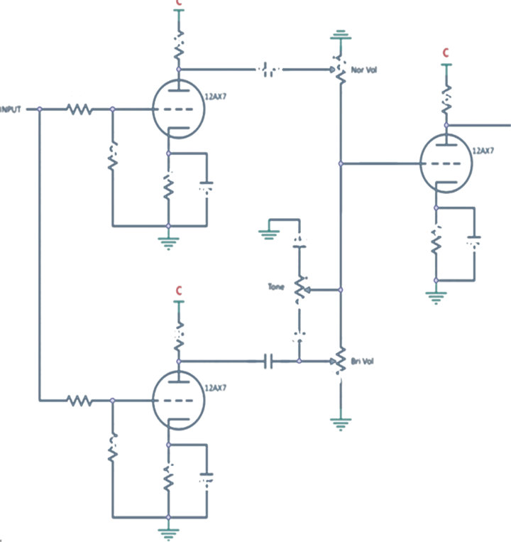 Algoritmo di Modellazione TS/AC-HD WHITE-BOX
