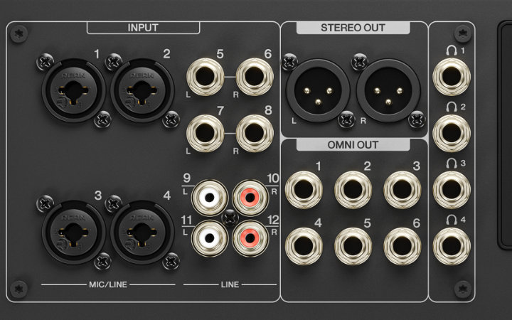 Umfangreiche Konnektivität - kompakt und flexibel