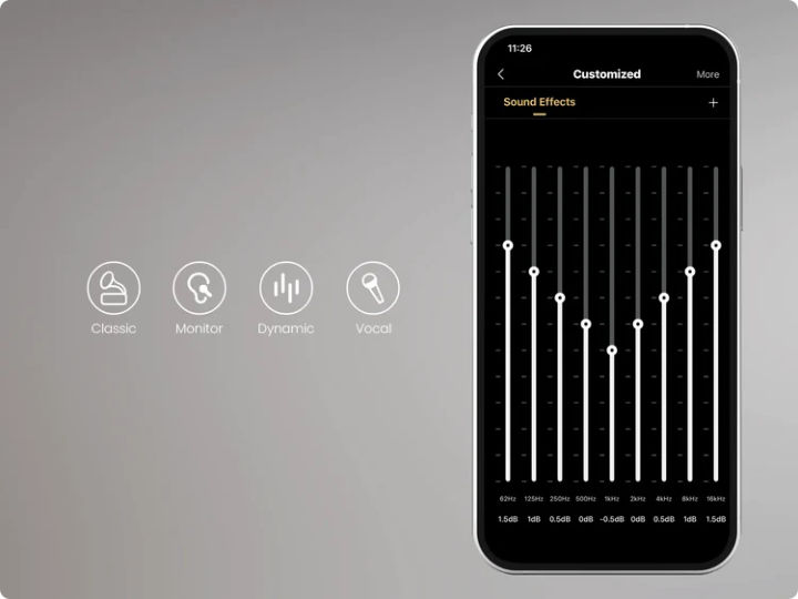Effets Sonores Personnalisables